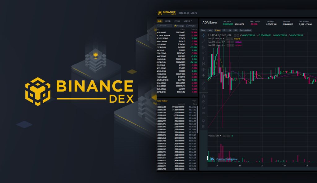 آموزش ساخت کیف پول در بایننس دکس – Binance DEX