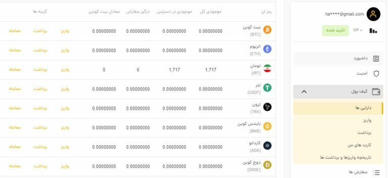 خرید ارز دیجیتال از اکسچینو