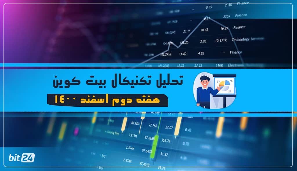 تحلیل اختصاصی قیمت بیت کوین – 11 اسفند 1400
