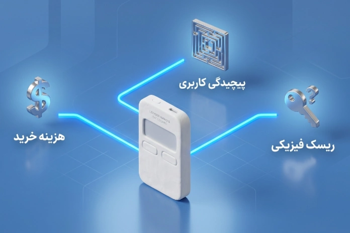 محدودیت‌ها و چالش‌های کیف پول سرد