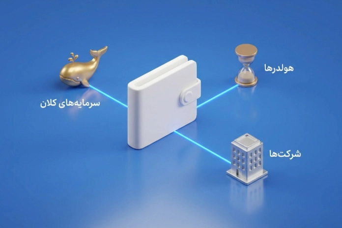 کاربردهای کیف پول سخت افزاری و خریداران آن