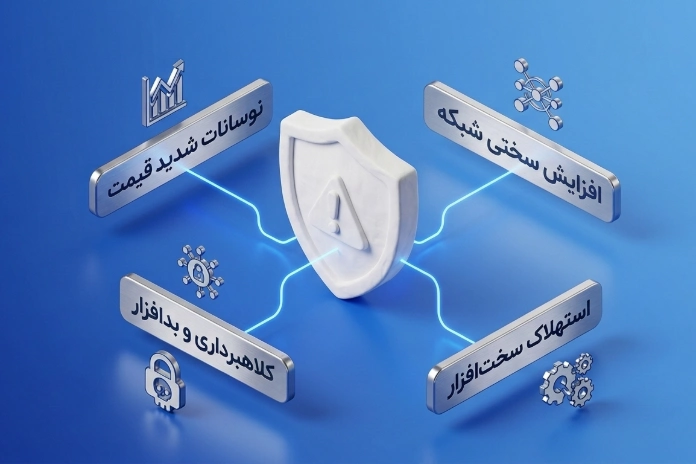 نکات مهم و چالش‌های استخراج رمزارز در سال ۲۰۲۷