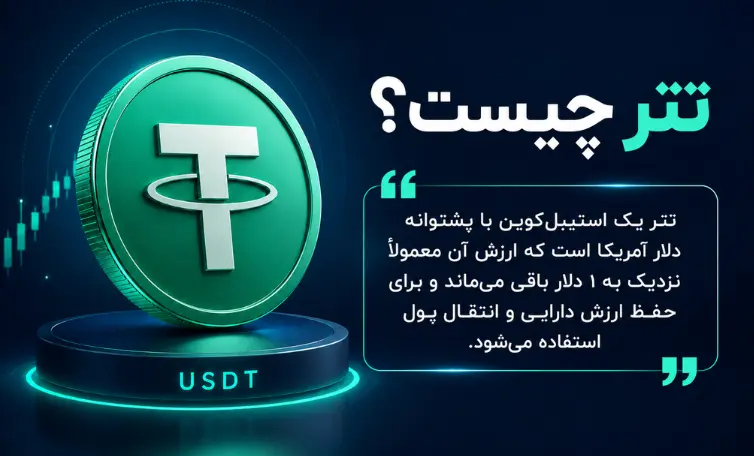 تصویری از مفهوم تتر چیست