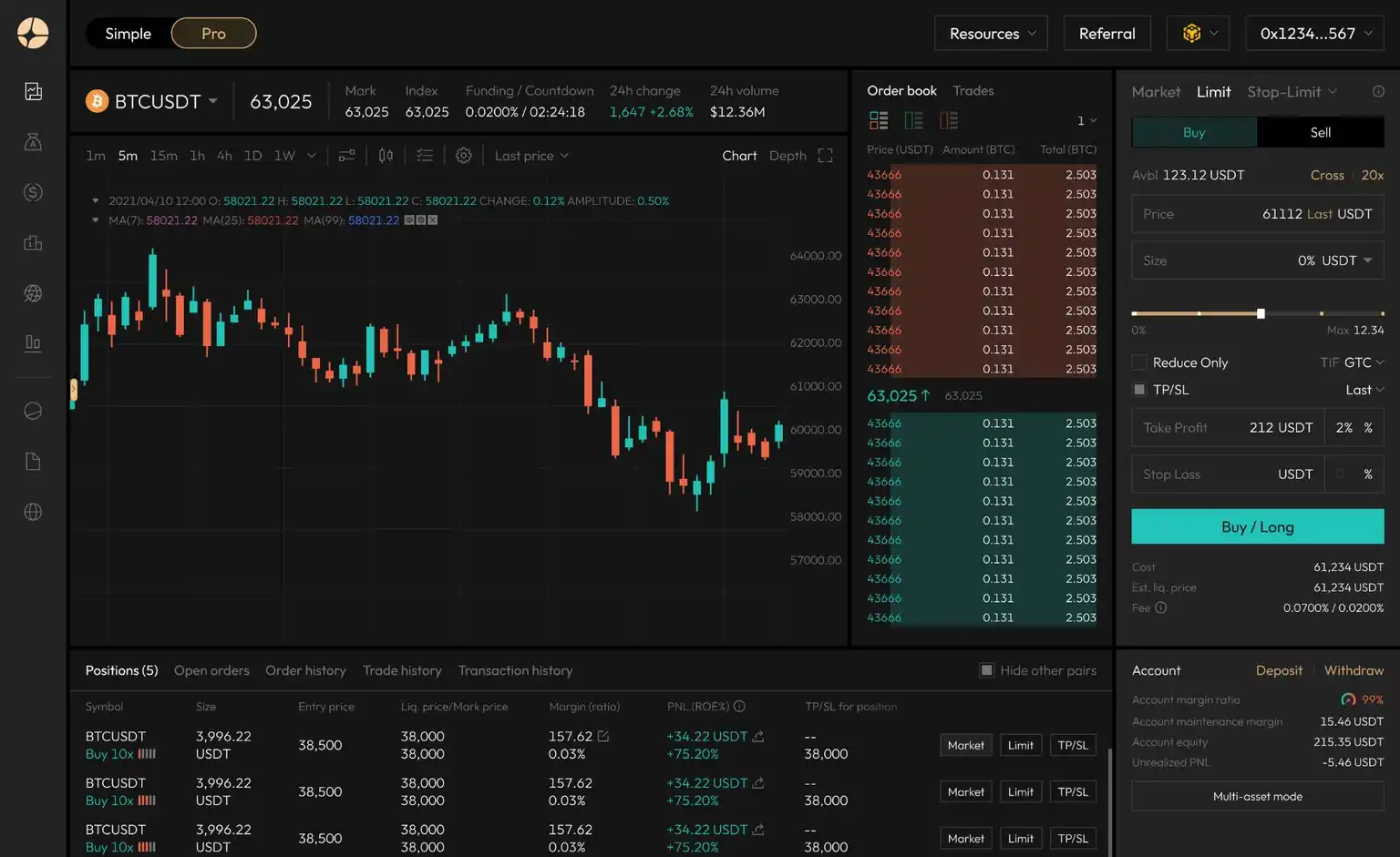دو حالت معاملاتی برای کاربران مبتدی و حرفهای در صرافی ASTER