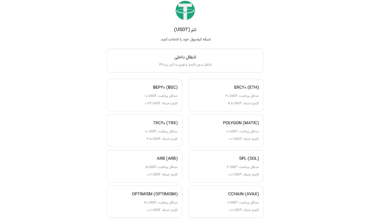 انتخاب شبکه درست برای انتقال رمزارزها