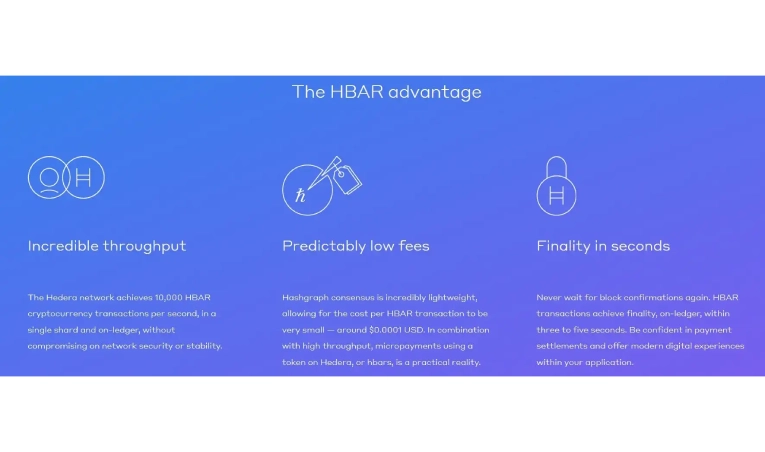 مزایا و معایب هدرا هش گراف