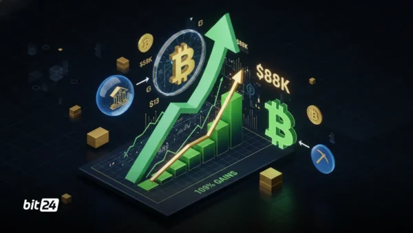 خرید نهادی بیت‌کوین ۷۶٪ بیشتر از عرضه ماینرها شد