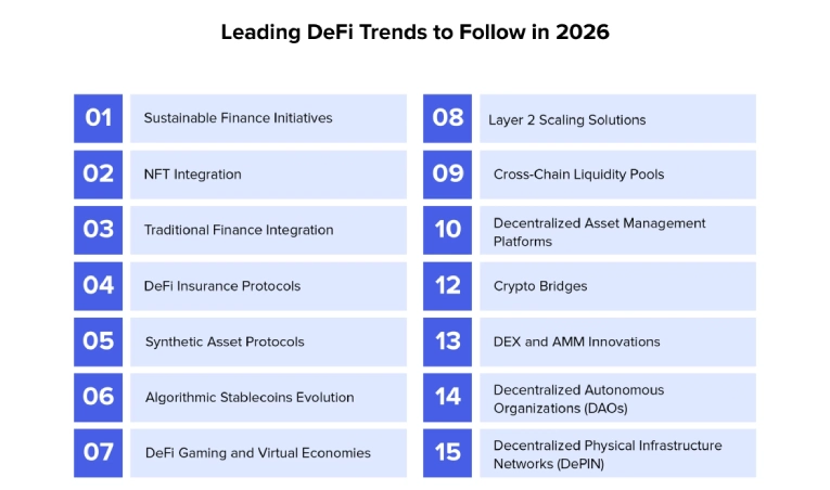 دیفای و ورود دارایی‌های واقعی به بلاکچین