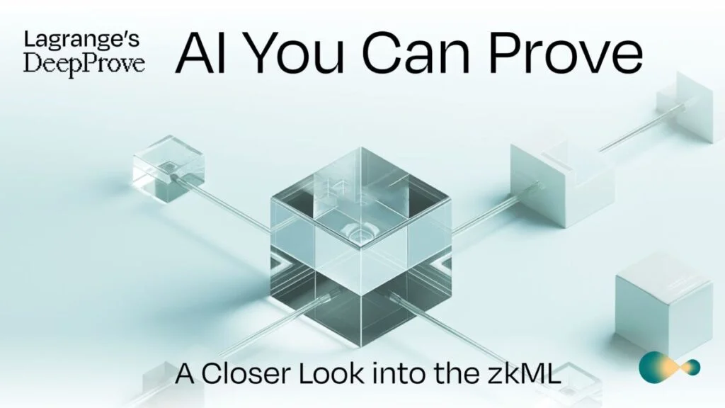 ارز لاگرانژ چگونه از تکنولوژی zk استفاده می‌کند؟