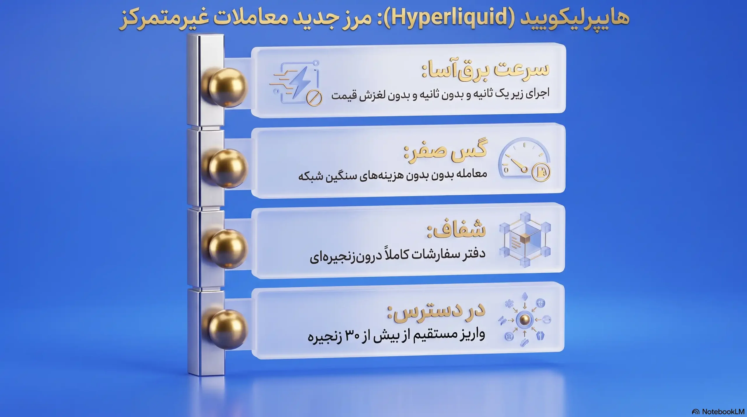 مزایای Hyperliquid و ارز HYPE
