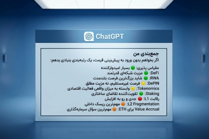 اسکرین شات از تحلیل هوش مصنوعی چت جی پی تی درباره آینده اتریوم