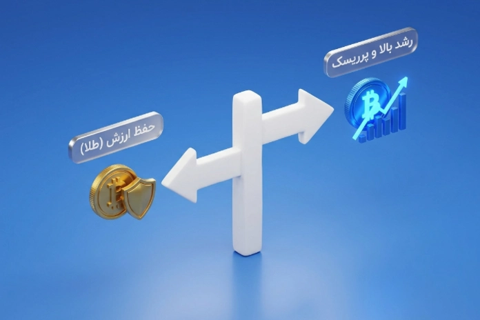 انتخاب بازار مناسب برای سرمایه‌گذاری ۱۰۰ میلیون تومانی با توجه به هدف