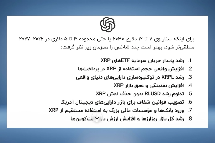 نظر چت جی پی تی درباره آینده ریپل و تحلیل قیمت XRP
