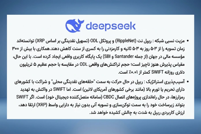 بررسی آینده ریپل از نظر دیپ سیک و تحلیل قیمت XRP