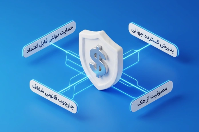 مزایای دلار فیزیکی در مقایسه با ارز دیجیتال تتر