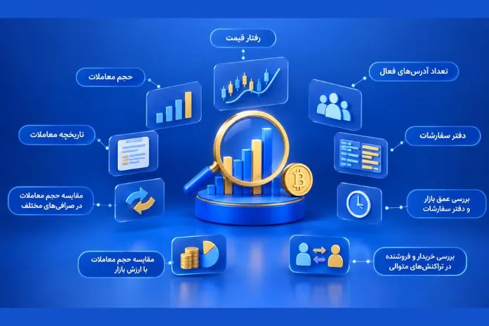 روش‌های تشخیص حجم معاملات مشکوک و واش تریدینگ در بازار ارز دیجیتال
