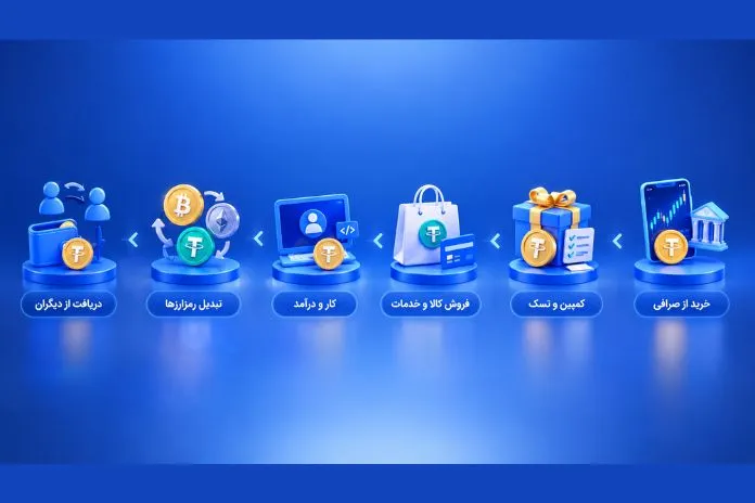 روش‌های واقعی به دست آوردن تتر از جمله خرید، دریافت و تبدیل رمزارز