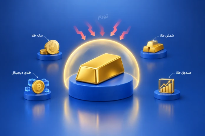 سرمایهگذاری روی طلا برای پوشش تورم