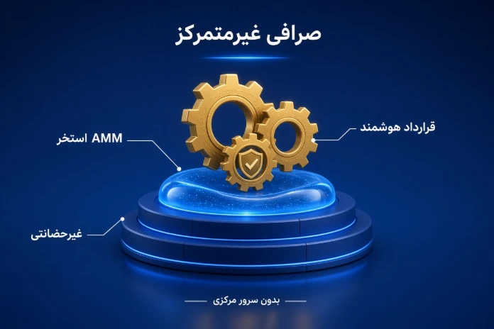 مشخصات و ویژگی‌های صرافی غیرمتمرکز