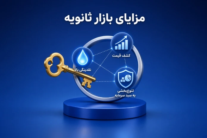 بررسی مزایای بازار ثانویه