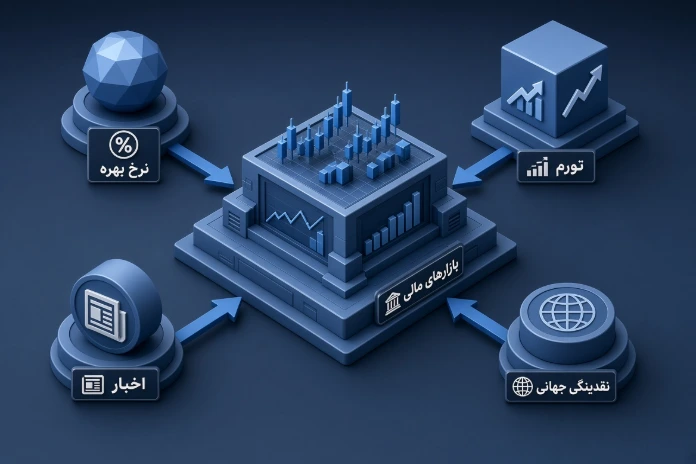 اثر اتفاقات اقتصادی روی بازار ثانویه