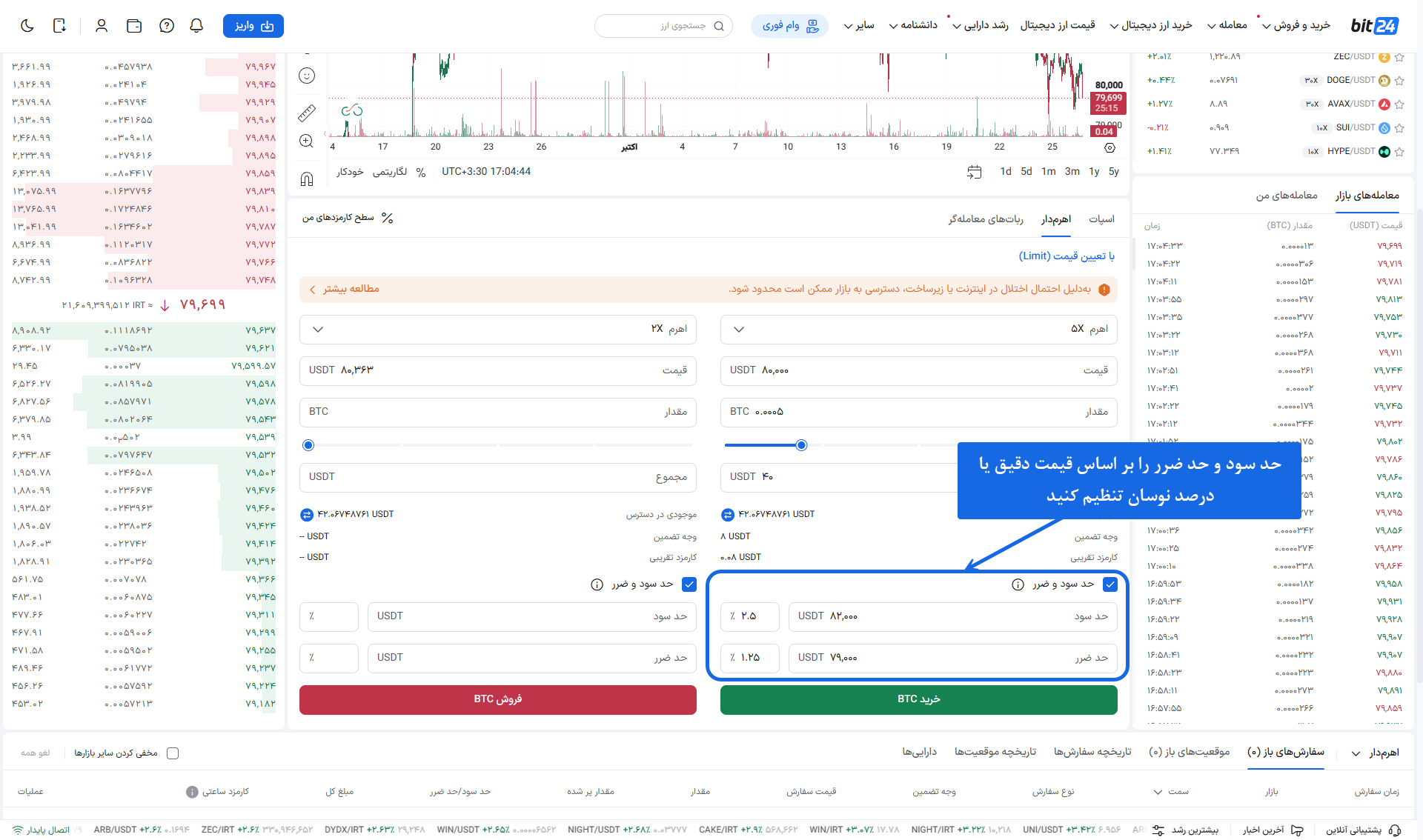 تنظیم دقیق قیمت حد سود (Take Profit) و حد ضرر (Stop Loss) برای سفارش خرید