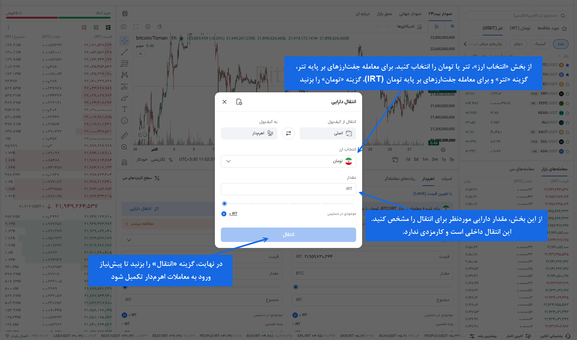 پنجره انتقال دارایی بین کیف پول اصلی و اهرم‌دار برای شروع معاملات مارجین در بیت ۲۴