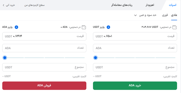 معامله اسپات کاردانو در بیت ۲۴