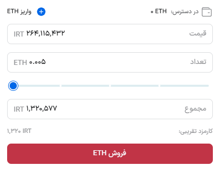 فروش اتریوم در بازار اسپات عادی