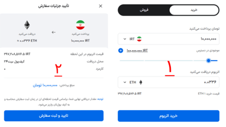 خرید آنی اتریوم