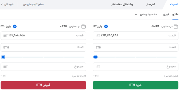 خرید اتریوم در بازار اسپات