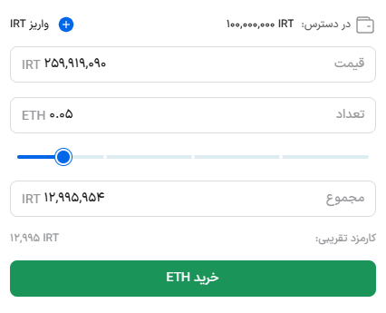 خرید اسپات عادی اتریوم