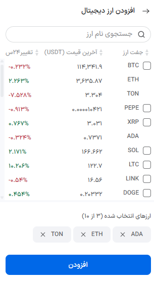 ربات ریبالانس برای معامله خودکار ada