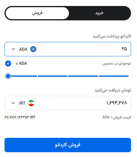 فروش آنی کاردانو