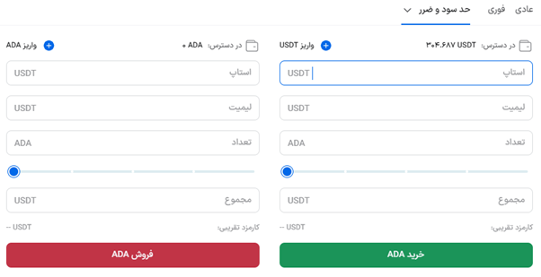 خرید و فروش کاردانو در قسمت حد سود و ضرر صرافی بیت۲۴