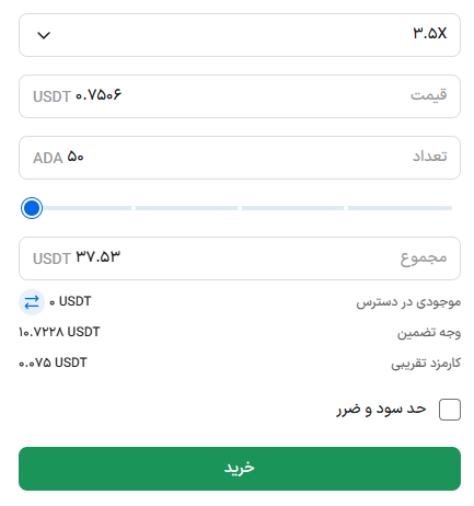 معامله اهرم دار کاردانو