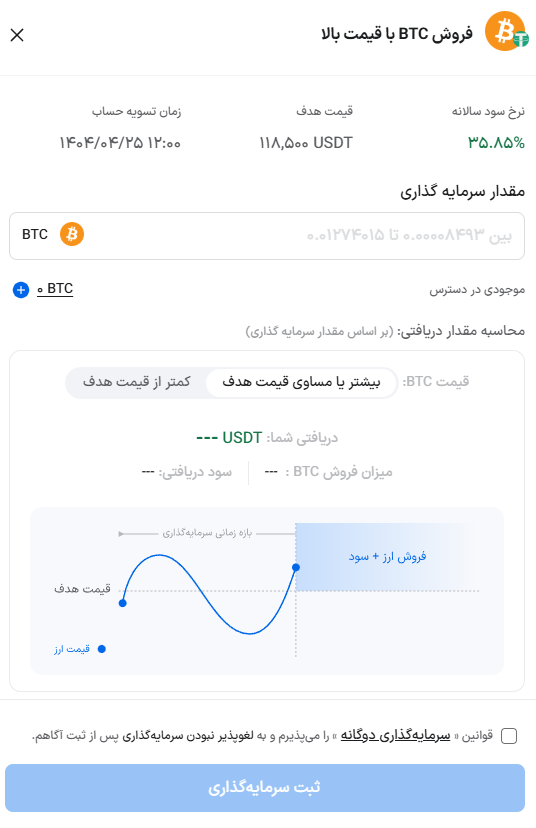 فروش بیت کوین با قیمت بالا