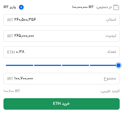 خرید اسپات اتریوم به روش استاپ لیمیت