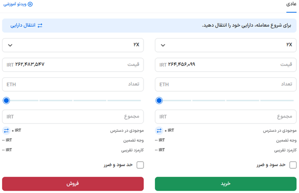 خرید اتریوم از بخش معاملات اهرم‌دار صرافی بیت ۲۴