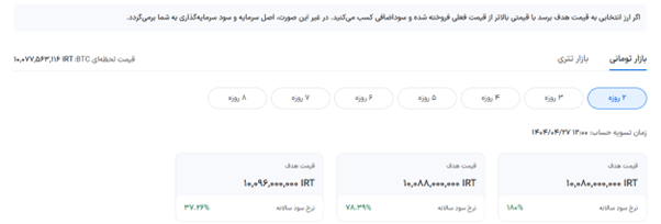 سرمایه گذاری دوگانه روی ارز اتریوم