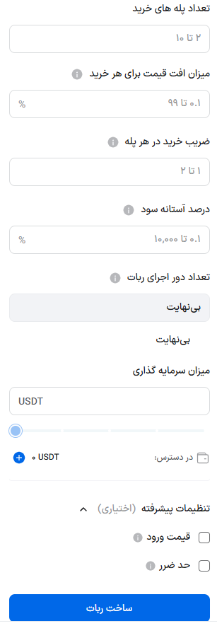 خرید کاردانو با کمک ربات مارتینگل در صرافی بیت۲۴
