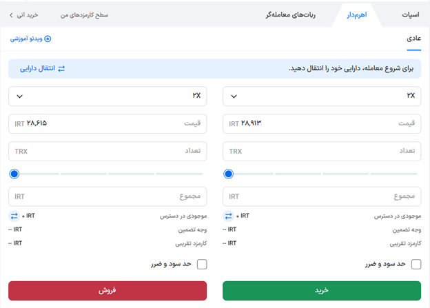 خرید و فروش ریپل با معاملات اهرمی